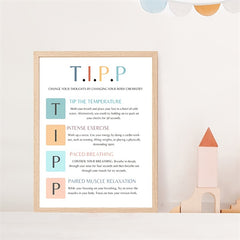 Dbt Poster T I P P Poster Dbt Therapy Therapy Office Decor Therapy Office Art