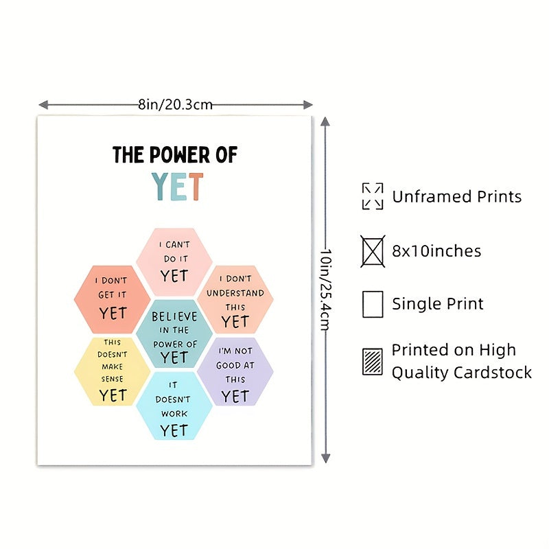 Power of Yet Poster - Growth Mindset Wall Art