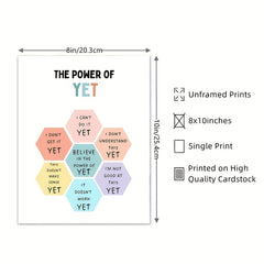 Power of Yet Poster - Growth Mindset Wall Art