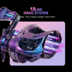HAUT TON GALAXY Baitcaster Fishing Reel 7.2:1 Gear Ratio 5+1BB