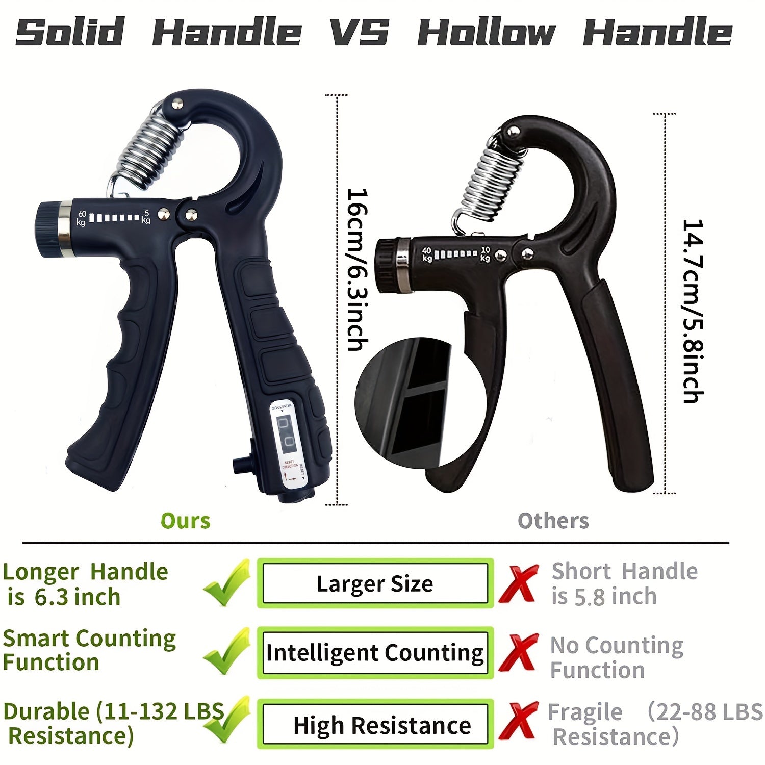 Hand Grip Strengthener Set - Adjustable Resistance Forearm Trainer for Men