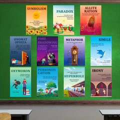 11pcs English Language & Literature Posters Vintage Educational Art Print