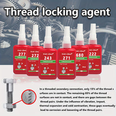 Advanced Thread Adhesives for Secure Fastening