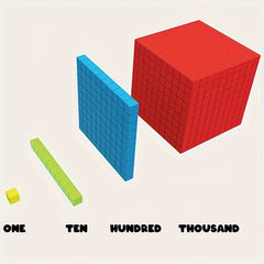 131pcs Base Ten Blocks Math Manipulatives Set