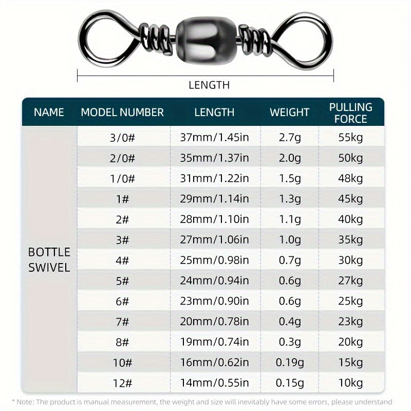 50pcs Barrel Swivel High Speed 8 Ring Fishing Connector Accessories