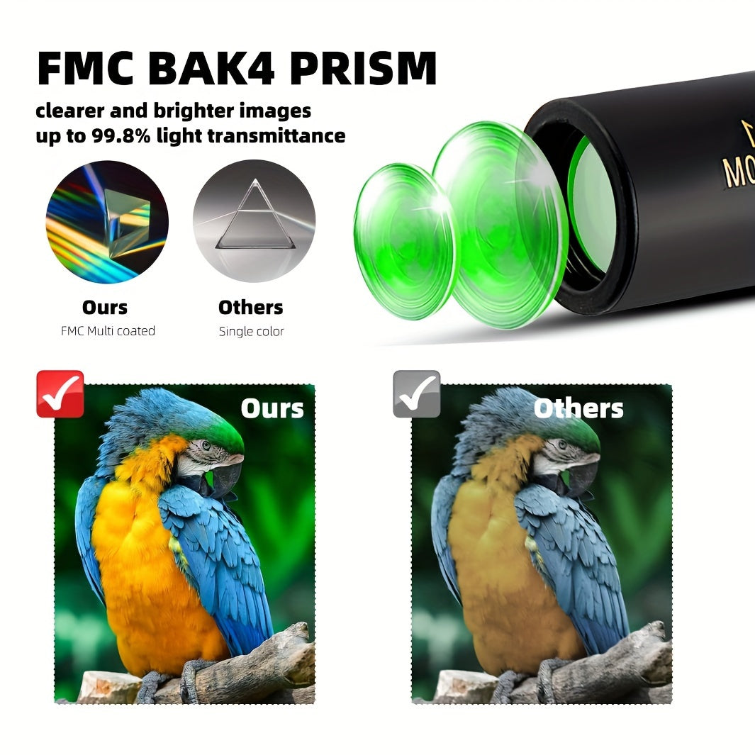 12X HD Magnification Monocular 3 6 Inch High Power Telescope
