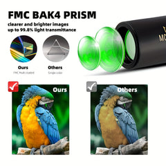 12X HD Magnification Monocular 3 6 Inch High Power Telescope