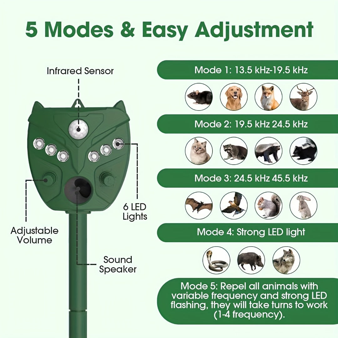 Ultrasonic Animal Repellent Outdoor Cat Dog Deer Chipmunk Repeller