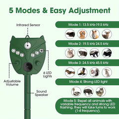 Ultrasonic Animal Repellent Outdoor Cat Dog Deer Chipmunk Repeller