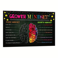 Growth Mindset Posters 27x43 Positive Sayings Inspirational