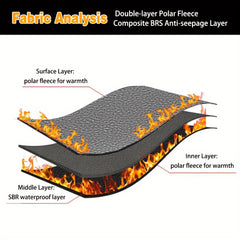Touch Screen Thermal Knit Winter Gloves for Men and Women