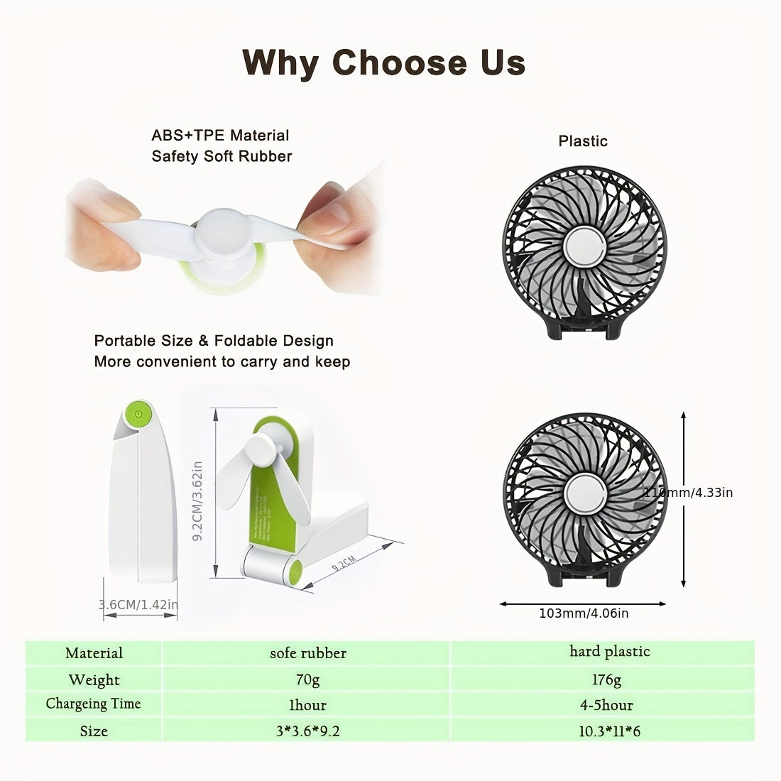 Portable Handheld Fan USB Rechargeable for Travel Office Home Outdoors