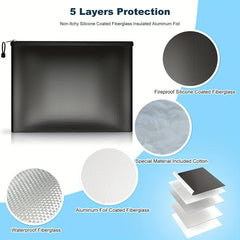 Fireproof Waterproof Money Bag for Bills Documents