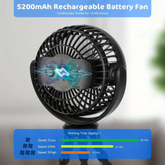 Portable Clip-On Baby Stroller Fan 360 Rotation Cooling Fan