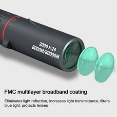 Compact 10X HD Monocular for Bird Watching and Concerts