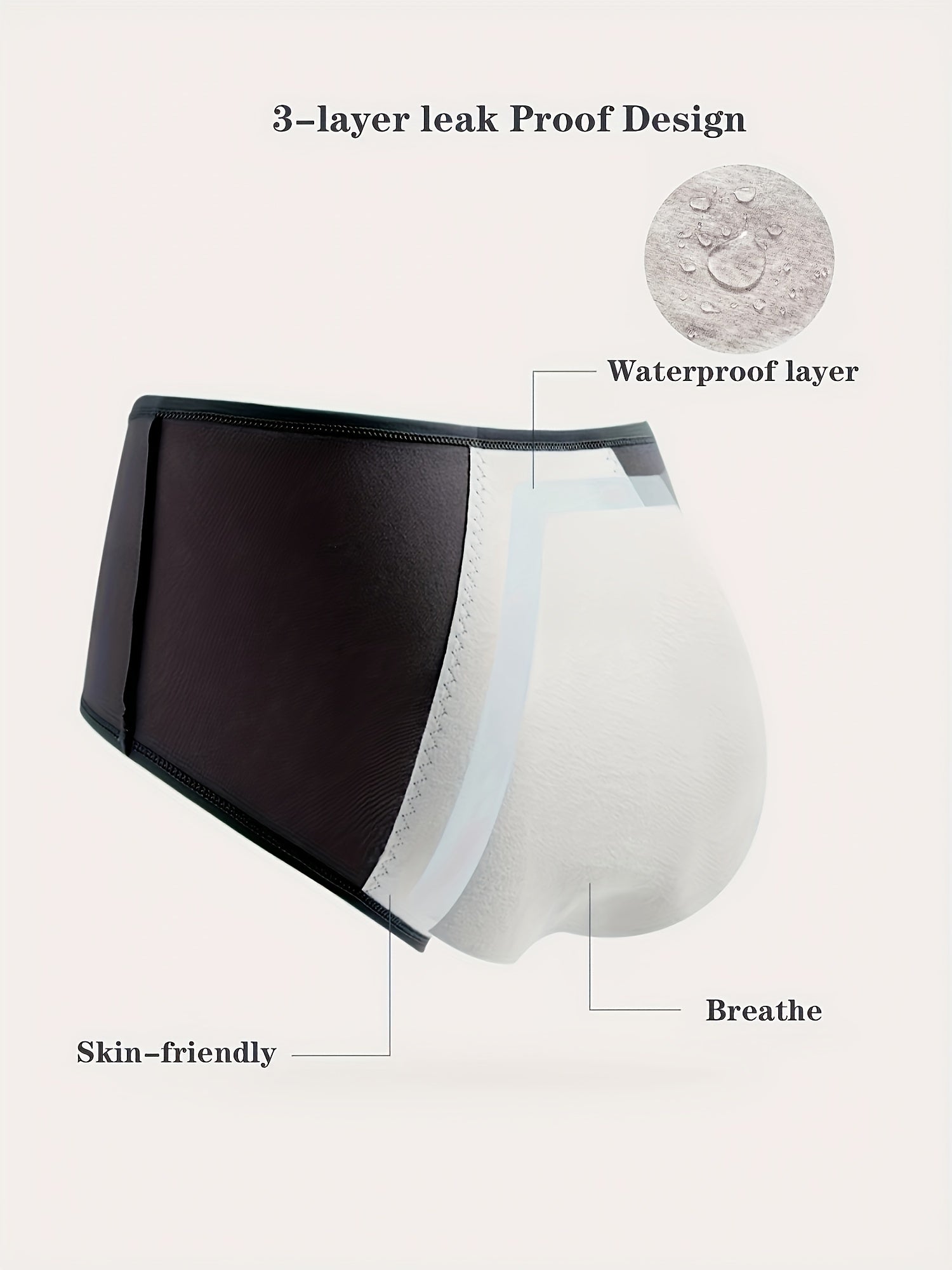 5 Pack Plus Size Leak Proof High Rise Briefs Set