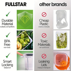 16pcs Leak-proof Food Container Set for Kitchen and Refrigerator