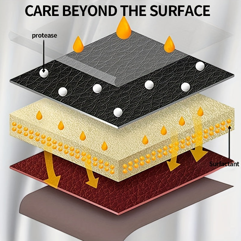 Car Interior Cleaning Cream Remove Dirt Washing Without Leaving Watermarks