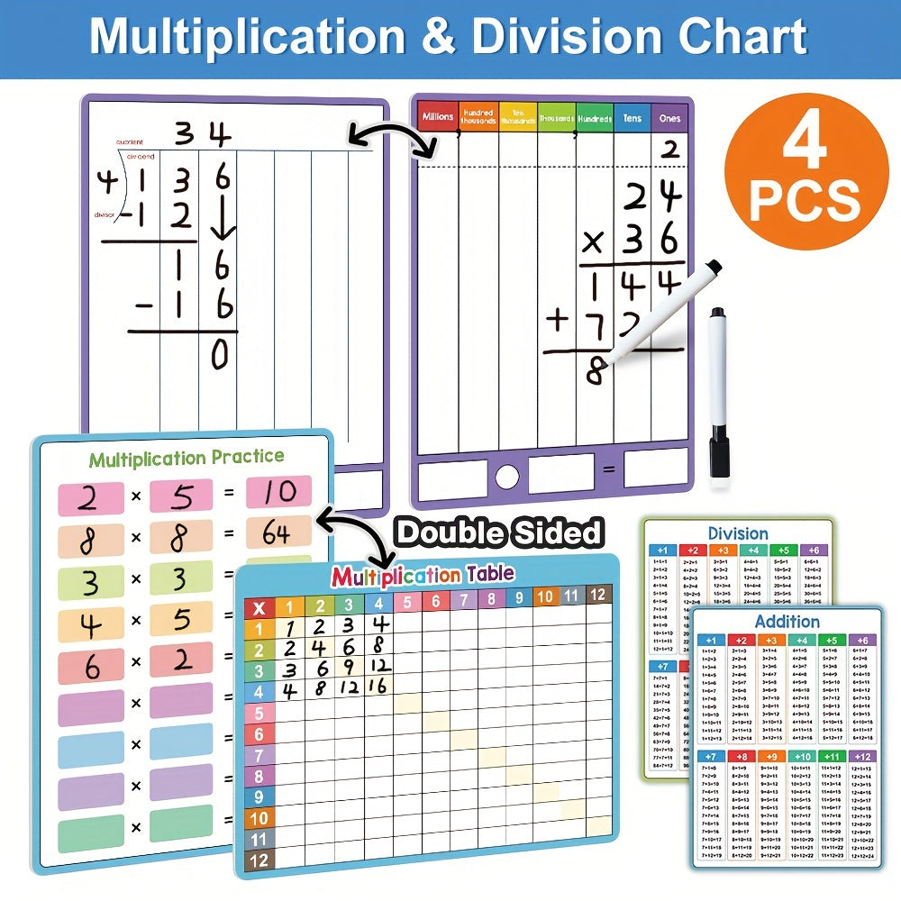 Double Sided Multiplication & Division Chart Whiteboard Colorful Math Tool