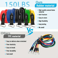 11pcs Fitness Training Equipment with Yoga Resistance Bands & Accessories