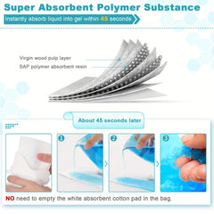 24pcs Emergency Disposable Urinal Bags Camping Portable Toilet Bag