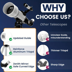 Celestial Explorer Monocular Telescope 20 333x Zoom ABS M
