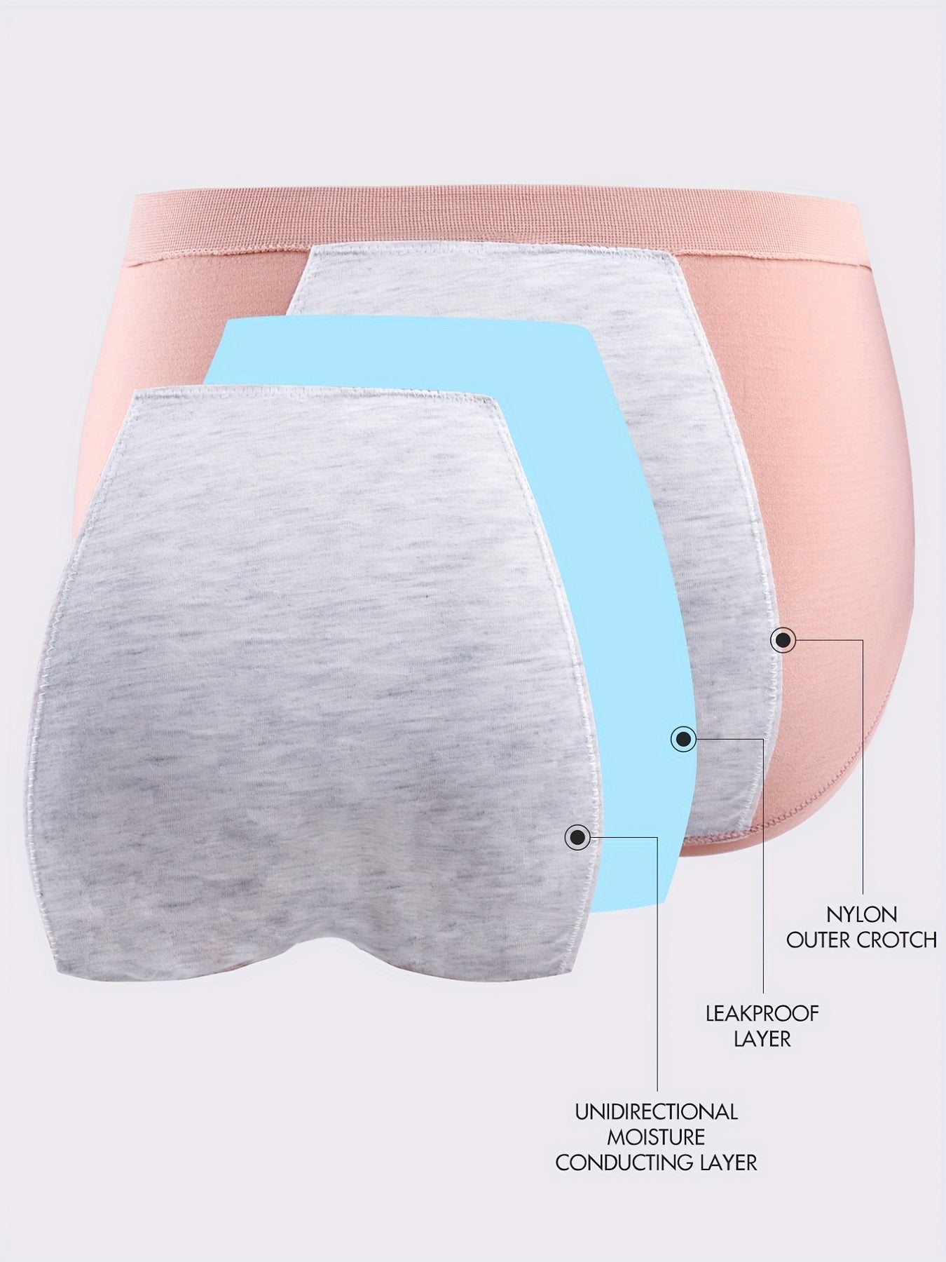 4pcs Menstrual Period Panties Anti Leak Stretch Women's Underwear
