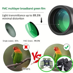 20x50 Portable High Power Binoculars for Bird Watching Concert Travel
