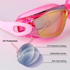 2 Pack Adult Swimming Goggles No Leaking Anti Fog UV Protection Swim Glasses