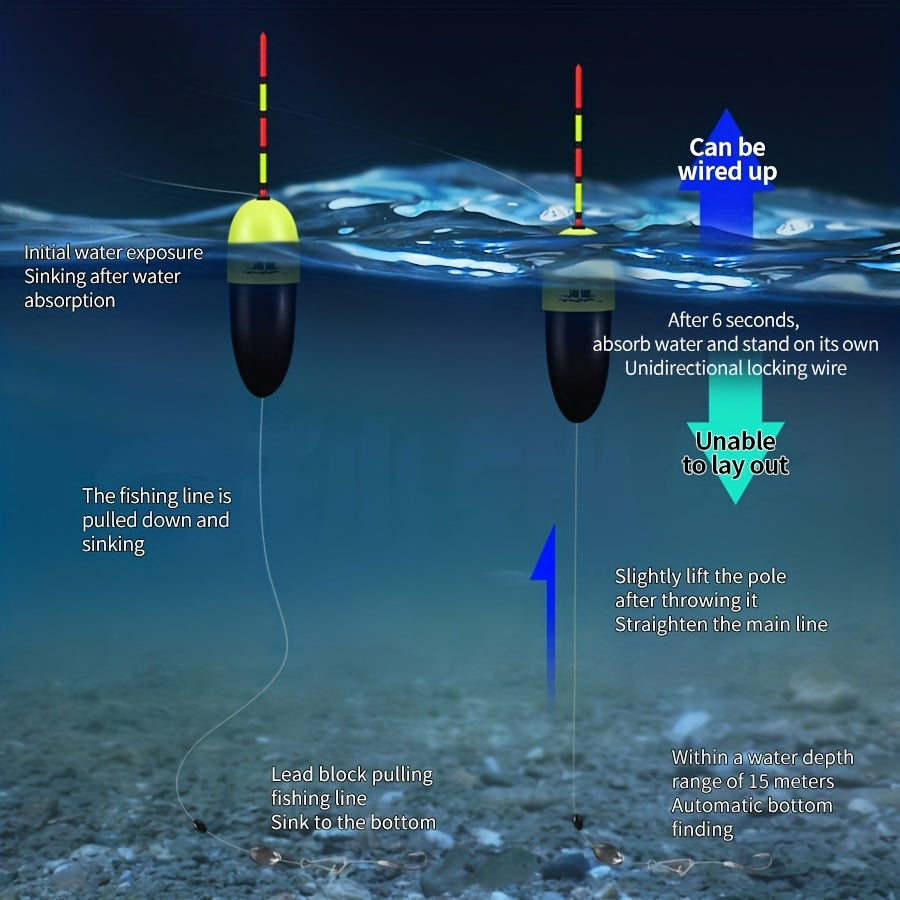 Automatic Bottom Finding Fishing Float Night Sea River Accessory