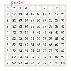 2000 Labels Pack 10mm Round Copper Paper Material