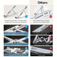 Adjustable Aluminum Laptop Stand Tablet Stand Foldable Portable Desktop Stand