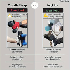 Ankle Strap Leg Muscle Trainer for Dumbbell Training
