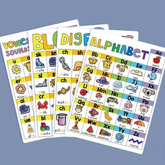 English Children's Education Poster Natural Spelling Vowel Consonant Letter