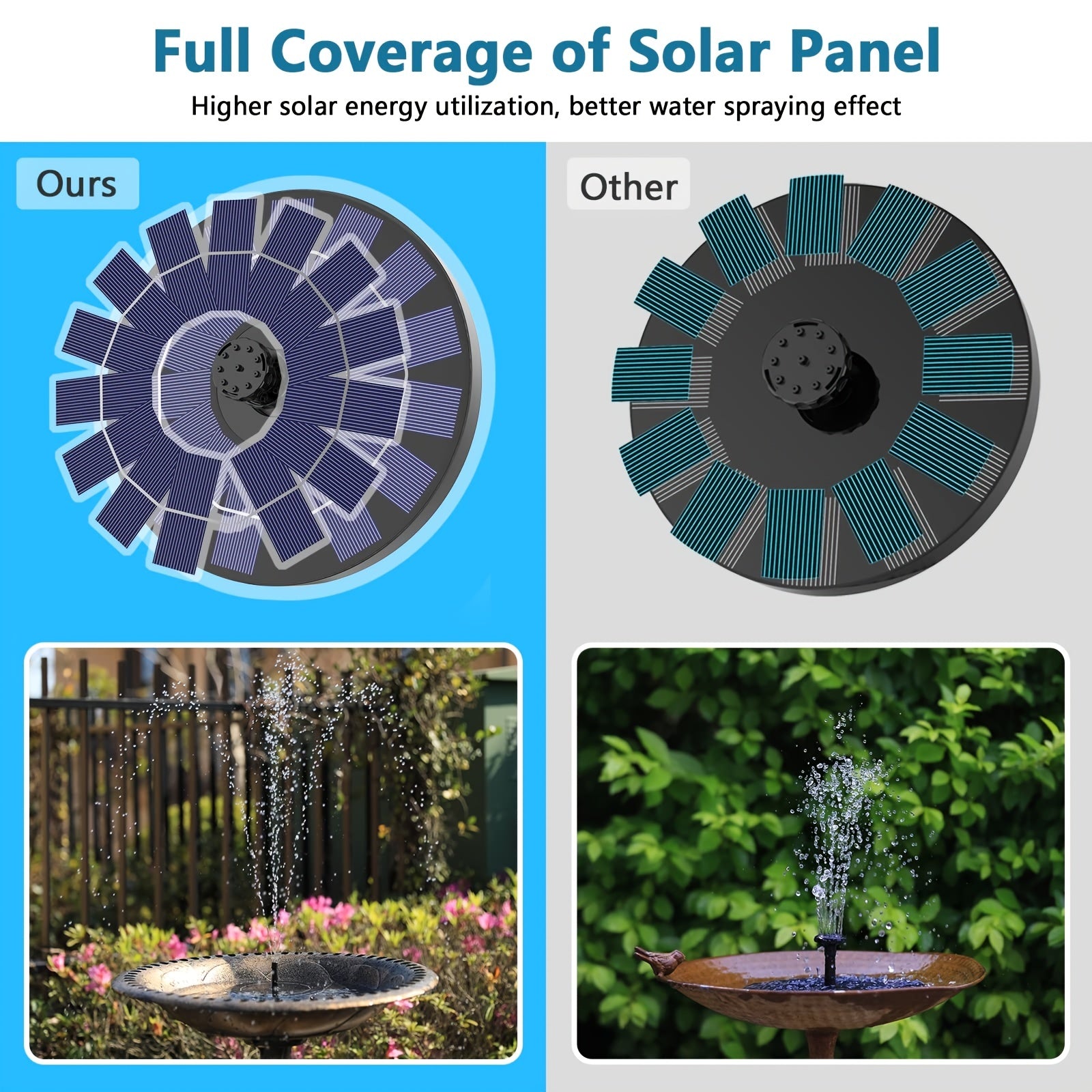 Solar Fountain Pump 3.5W with 6 Nozzles for Bird Bath Pond Garden