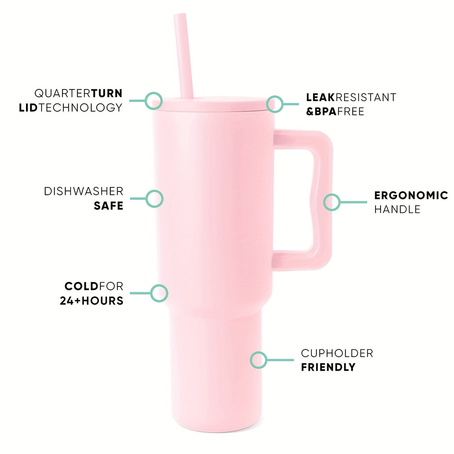 Insulated Stainless Steel 40Oz Tumbler with Handle & Straw Lid