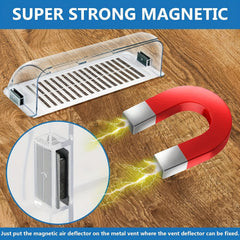Adjustable Magnetic Air Vent Deflector for AC and Ceiling Registers
