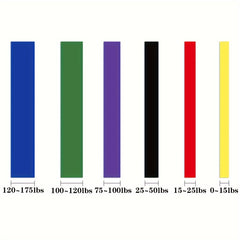 Yoga Resistance Band for Hip Lifting