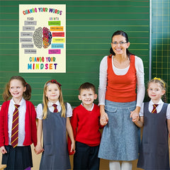 Growth Mindset Posters 27 X 43 Positive Sayings Bulletin Board Decor