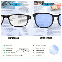 Men's Blue Light Blocking Glasses Metal Frame Computer Readers