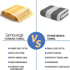 1pc Soundproof Beach Towel Oversized Quick Dry Tassel Travel Gym