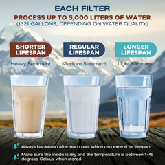 6pcs Mini Water Filter Straw Purifier for Hiking Camping Travel Emergency