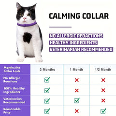 Adjustable Anxiety Reducing Pet Collar for Cats Dogs
