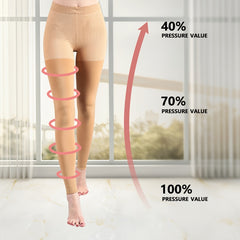 15-20mmHg Compression Pantyhose High Waisted Leggings Women's Stockings