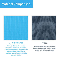 Oversized Sand Proof Beach Blanket 210x200 - Outdoor Picnic Mat for Travel