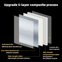 Self Adhesive High Temp Aluminum Foil Butyl Tape - Waterproof Roof Pipe Repair