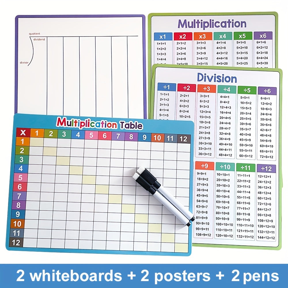 Double Sided Multiplication & Division Chart Whiteboard Colorful Math Tool