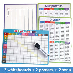 Double Sided Multiplication & Division Chart Whiteboard Colorful Math Tool