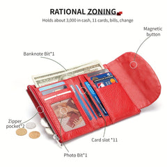 Vintage Leather Bi-fold Wallet with Zipper Closure & Flap Pocket