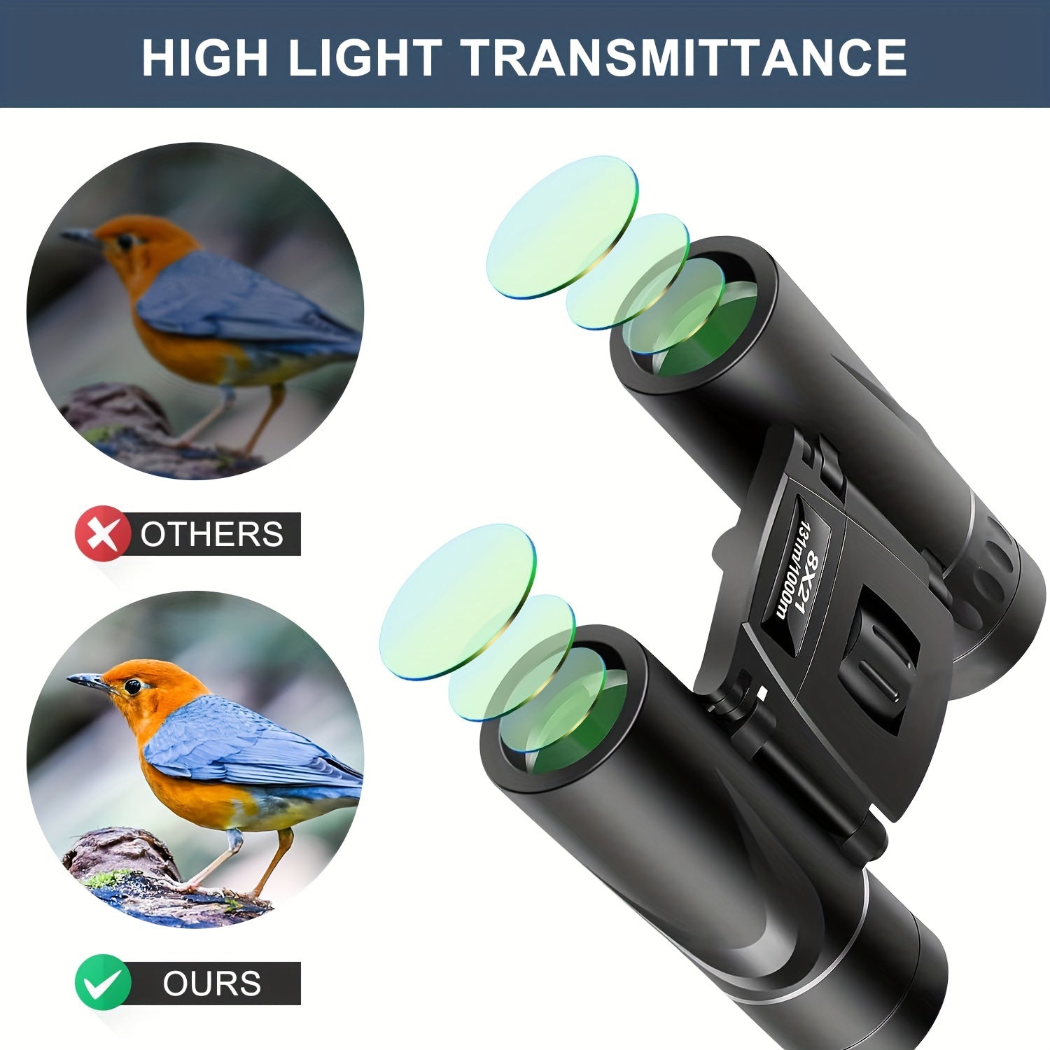 Compact Waterproof HD Binoculars for Travel, Mountaineering, Hiking